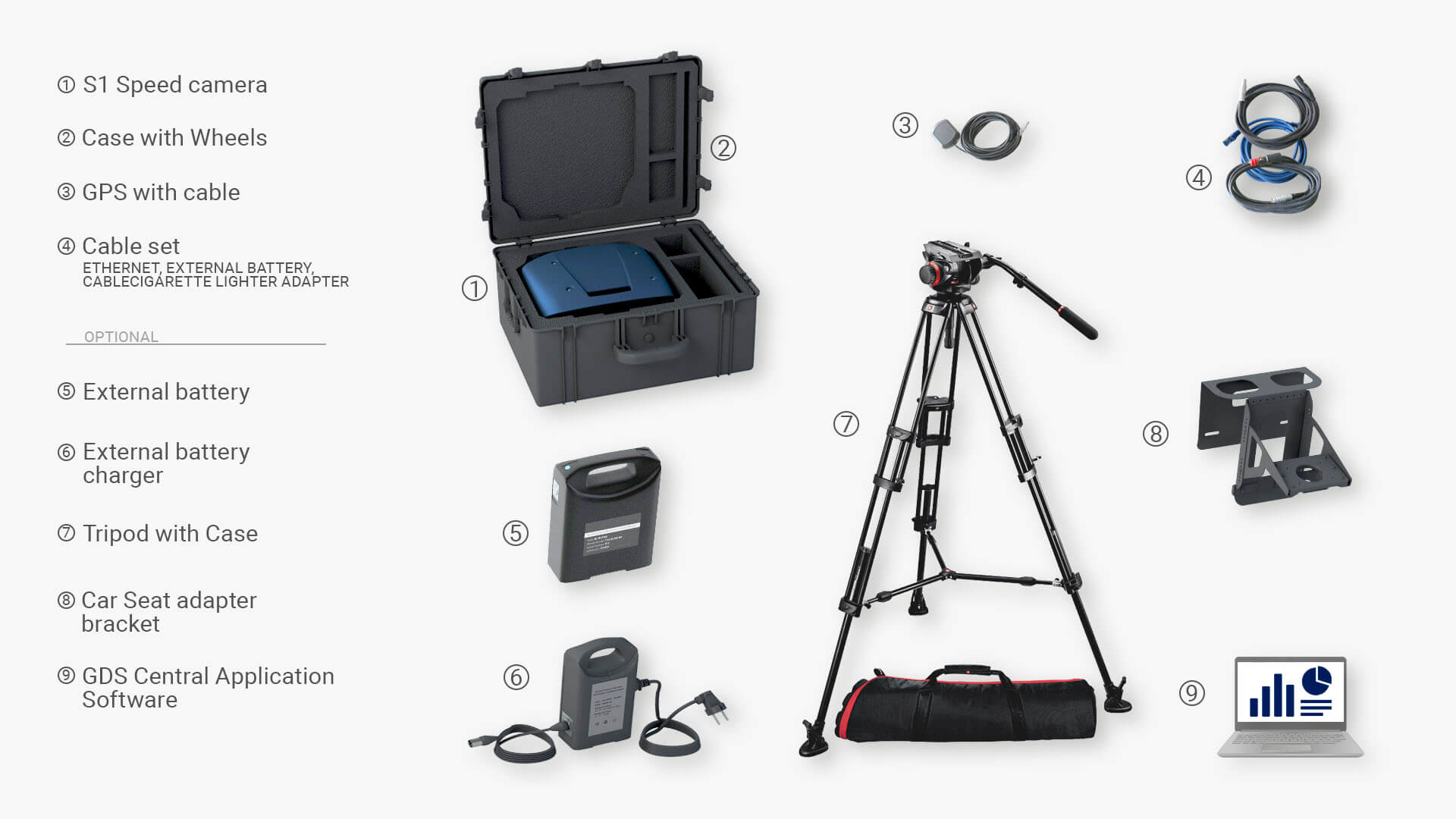 Included and optional parts of S1 portable speed camera