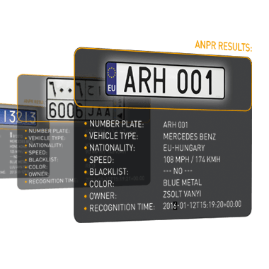 Carmen ANPR software