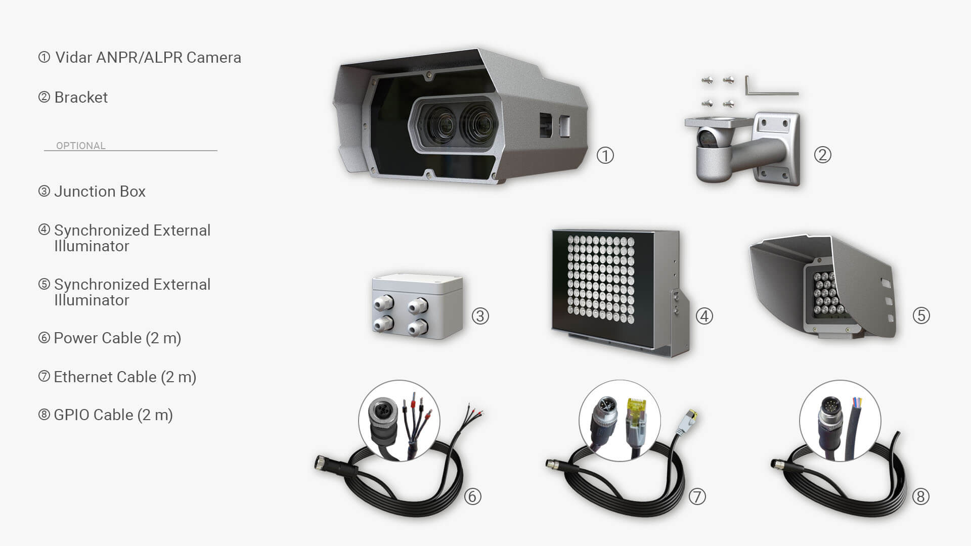Included and optional parts of Vidar ANPR camera set