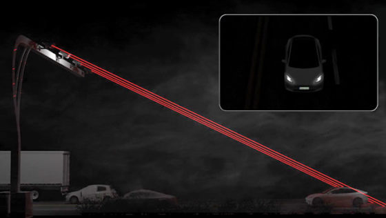 Vidar Camera With Built-in Laser Triggering