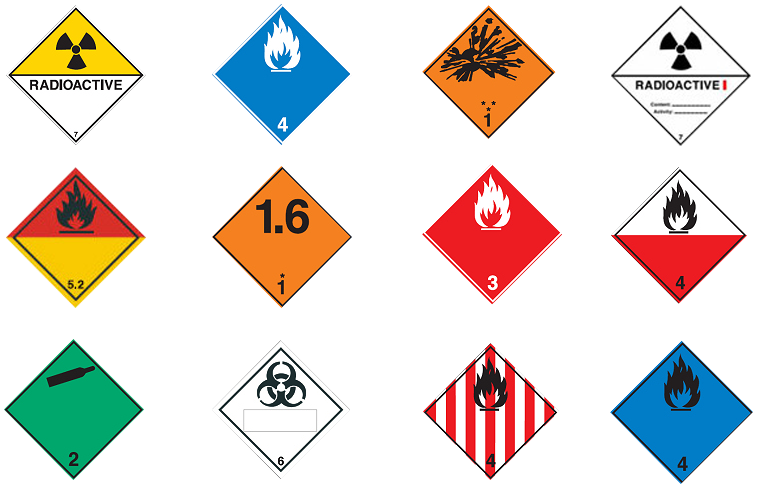 Some of the Existing IMDG Labels