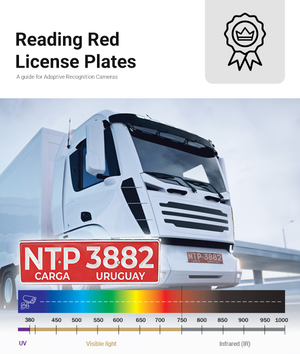 Thumbnail for Red Plate Reading Free E-guide