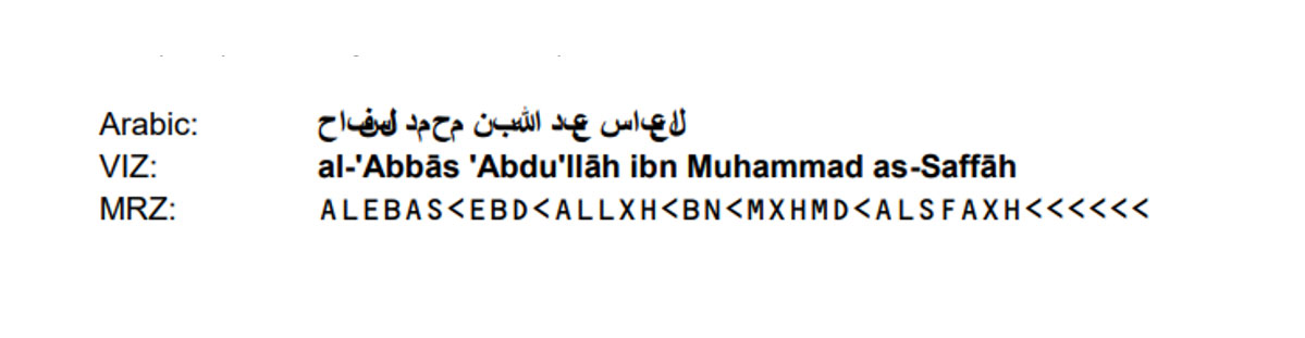 Arabic Name Transcribed to Latin in the VIZ and Its Appearance in the MRZ