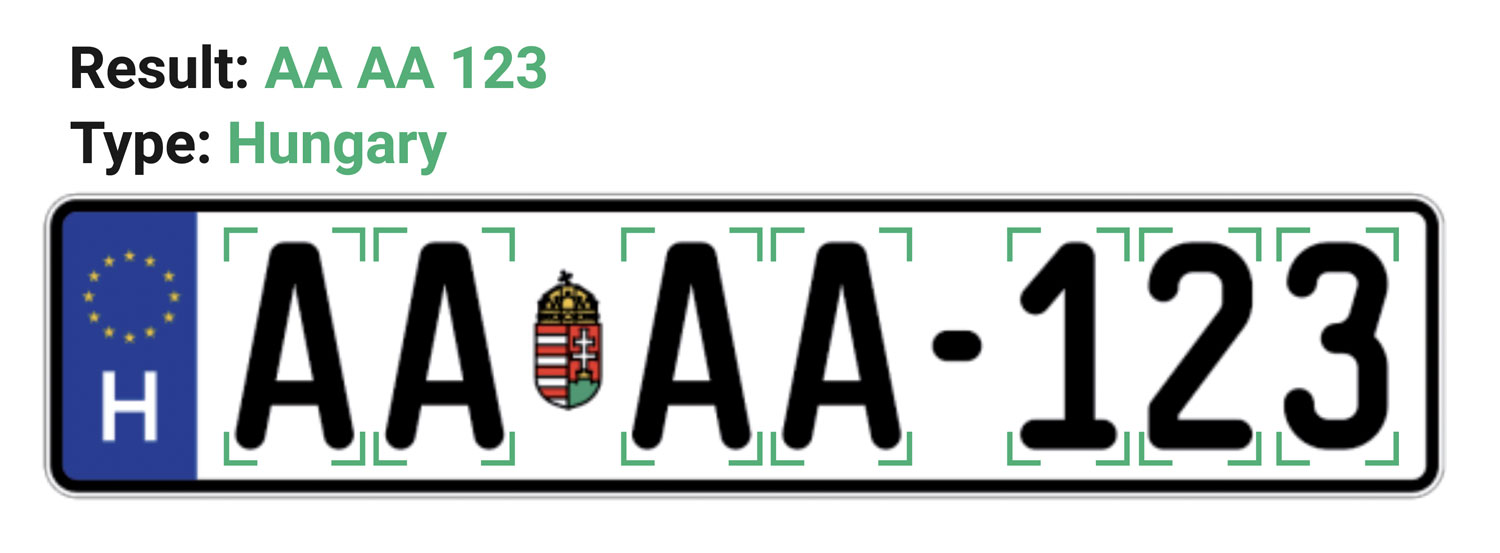 License Plate With ANPR Result and Type
