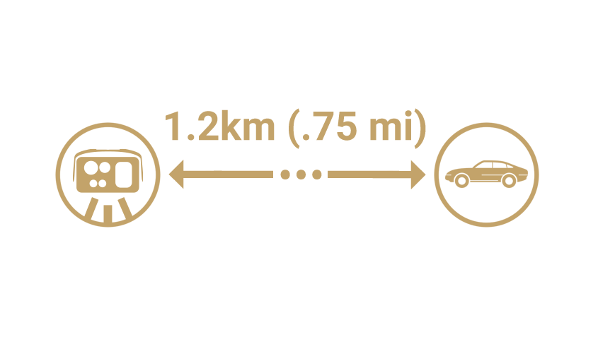 long-detection-range