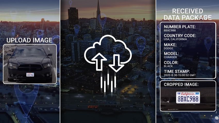 cloud anpr performance in 125ms