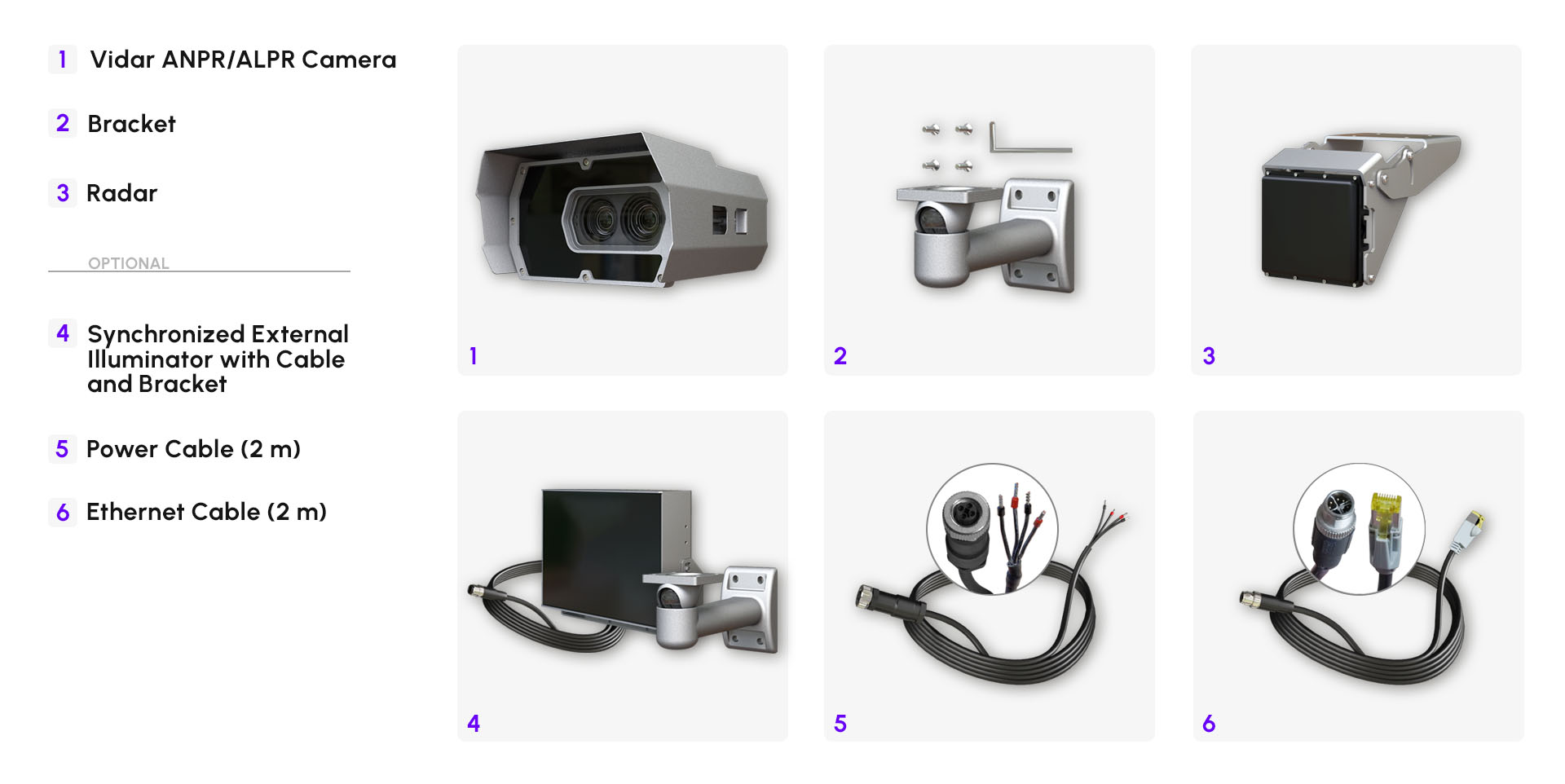 vidar speed detection camera - what's in the box