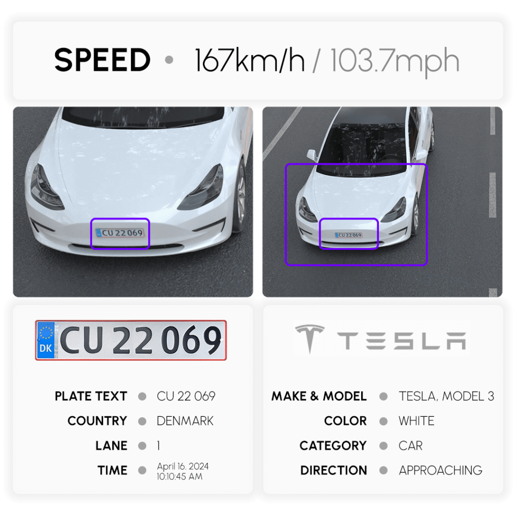 vidar speed detection camera data panel