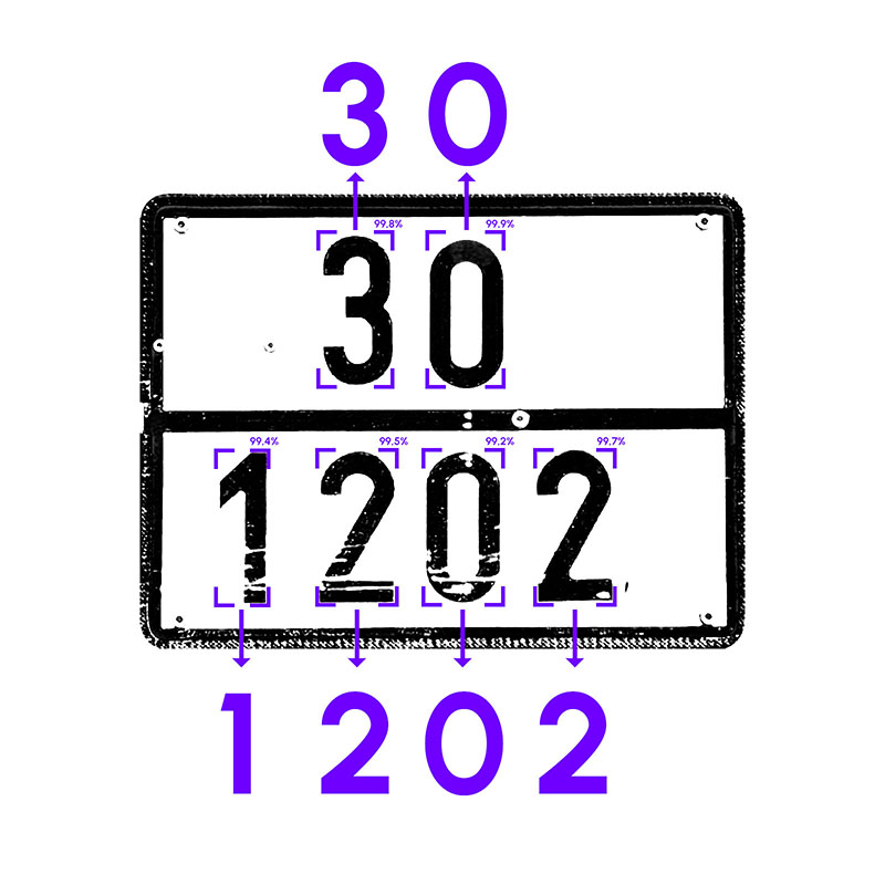 adr hazmat imo code recognition block image 2