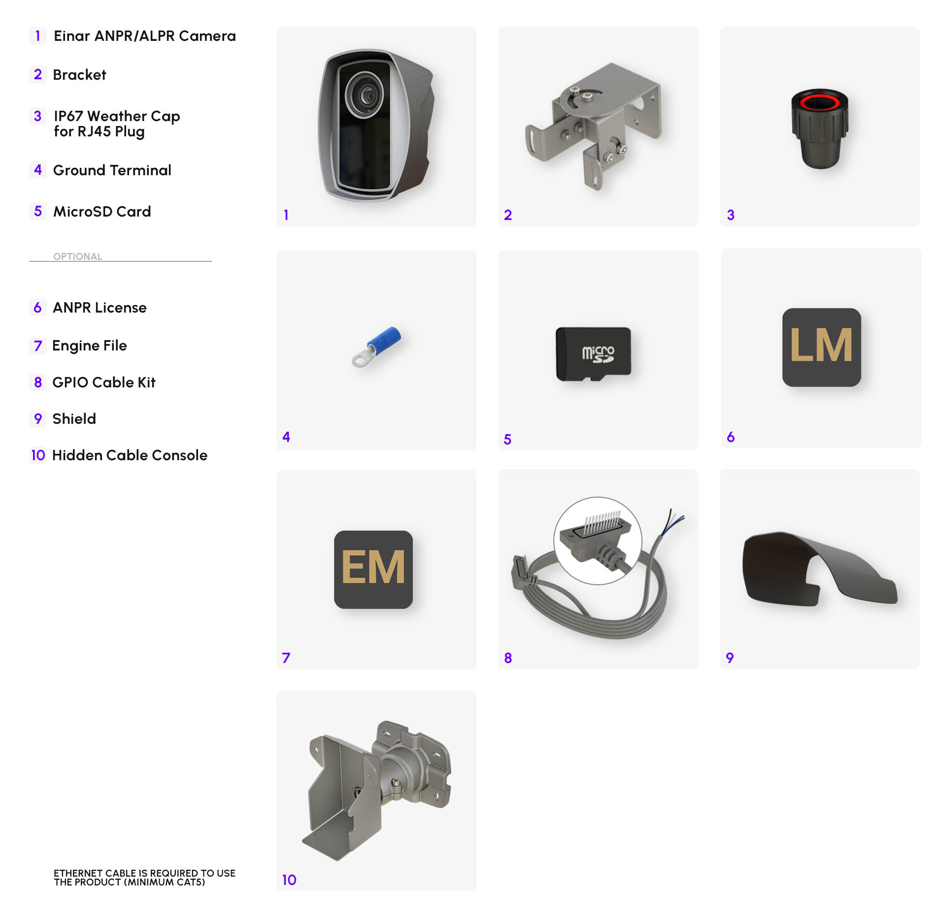 Einar ANPR/LPR vehicle access control camera accessories