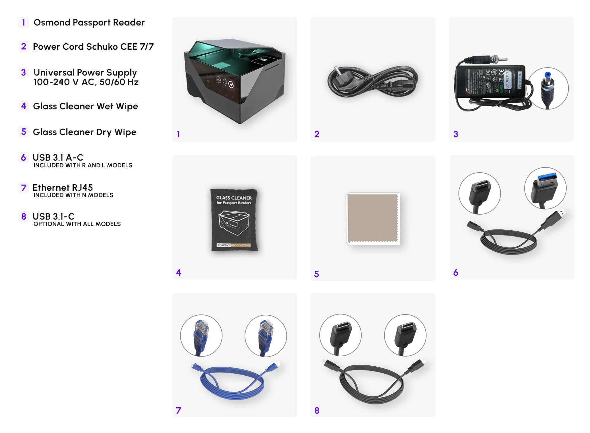 Osmond ID & passport reader what's in the box