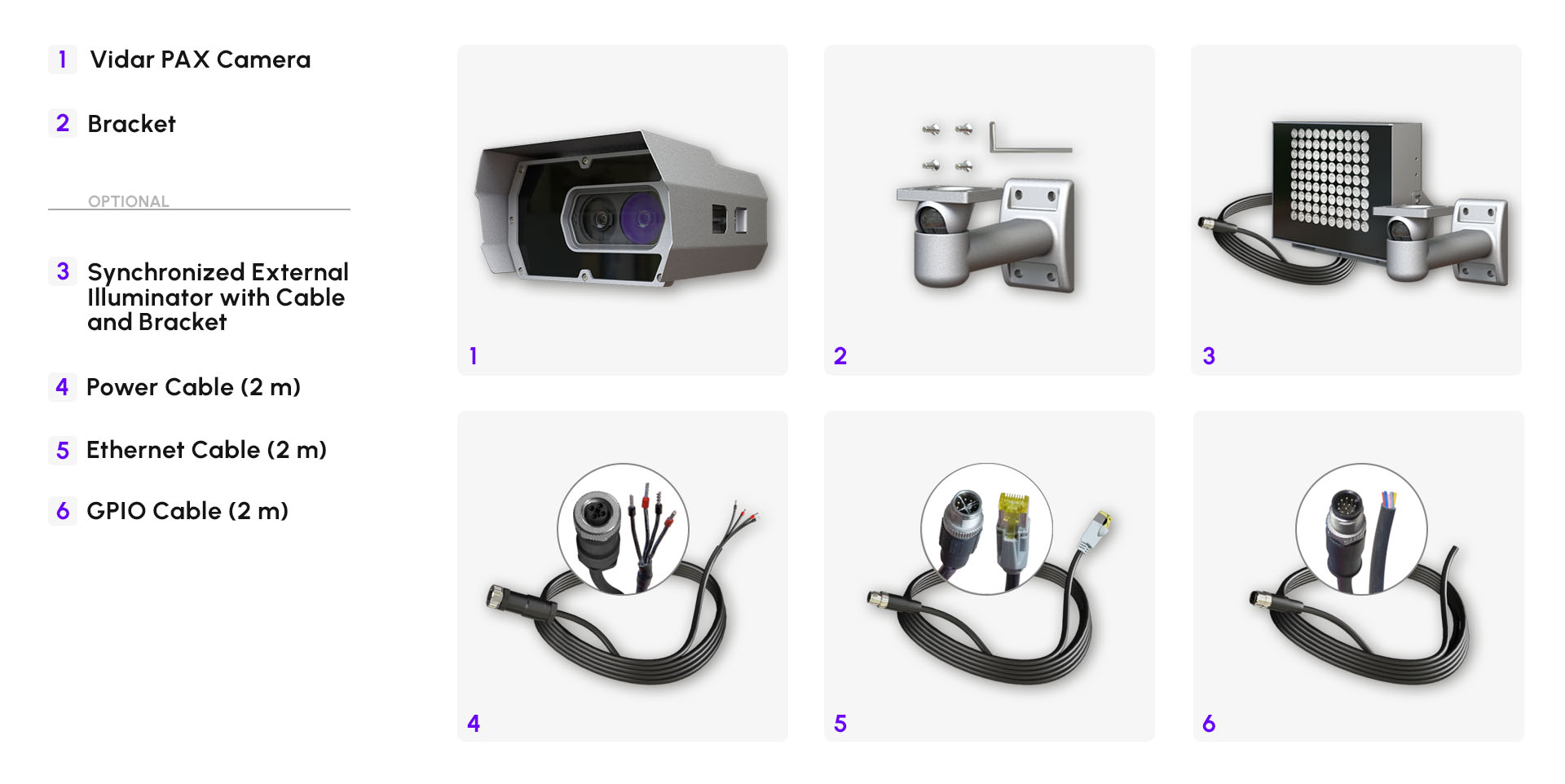 vidar pax passenger counting camera - what's in the box image