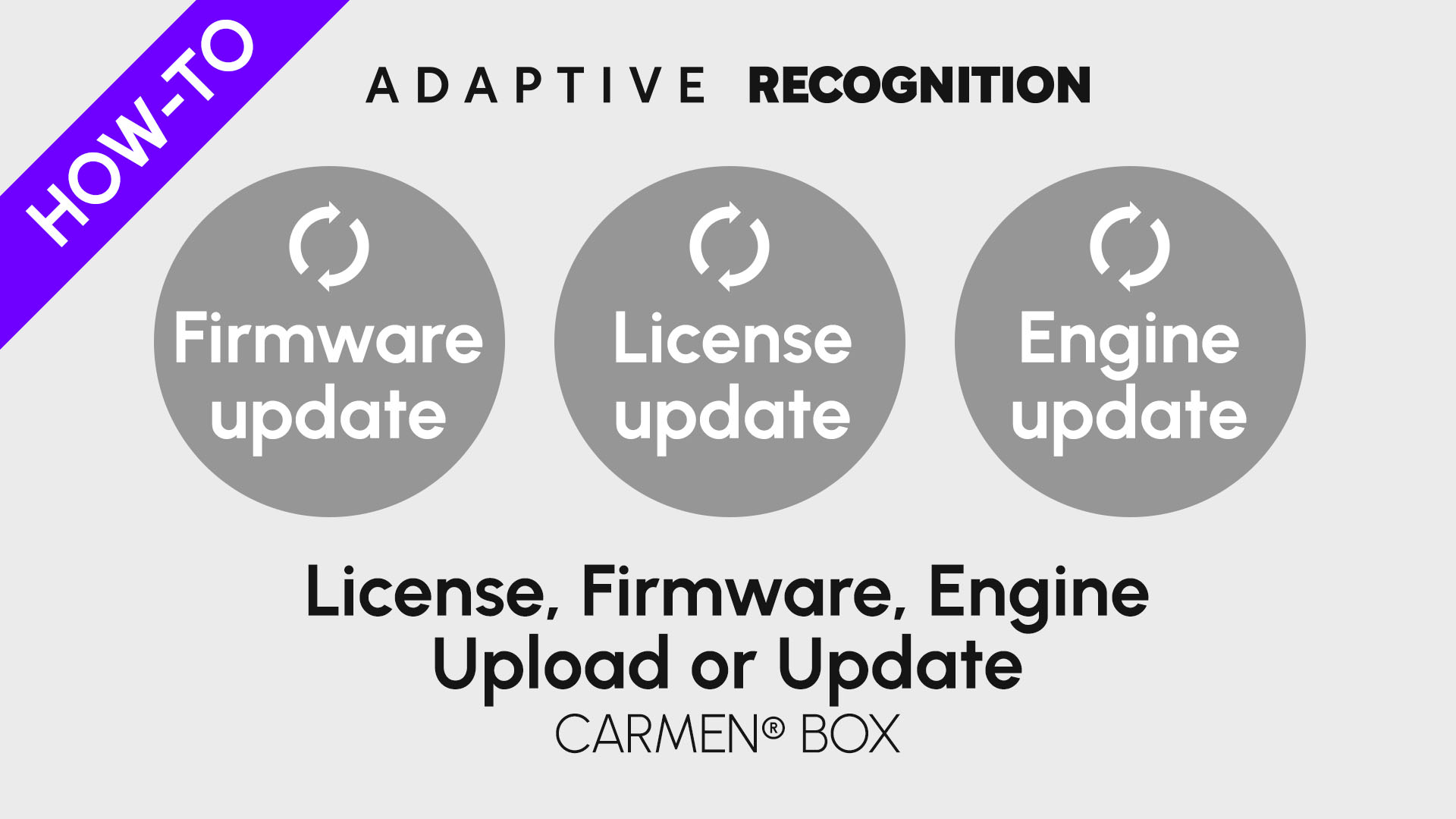 Carmen Box how-to video - license, firmware, engine upload/update