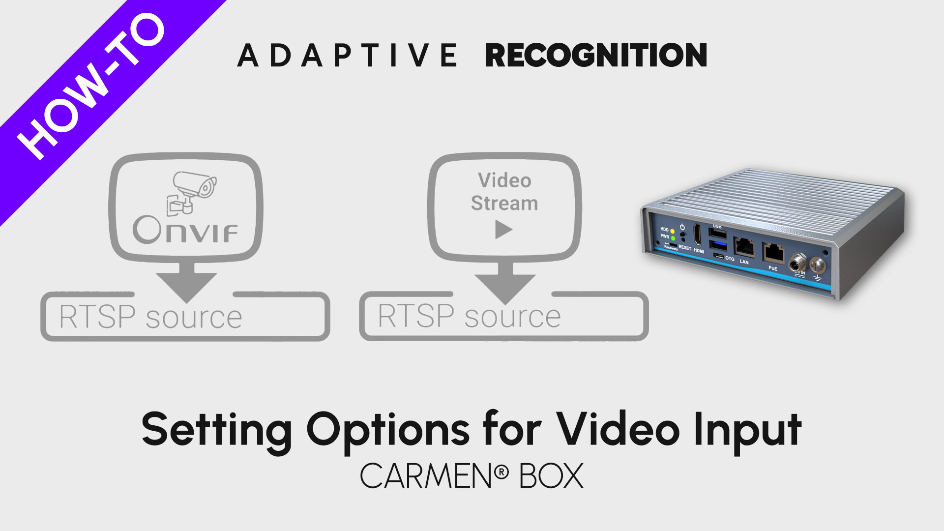 Carmen Box how-to video - Setting options for video input