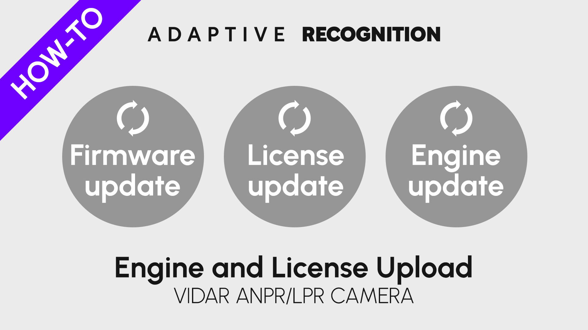 Vidar ANPR/ALPR camera how-to video series - Engine and License Upload