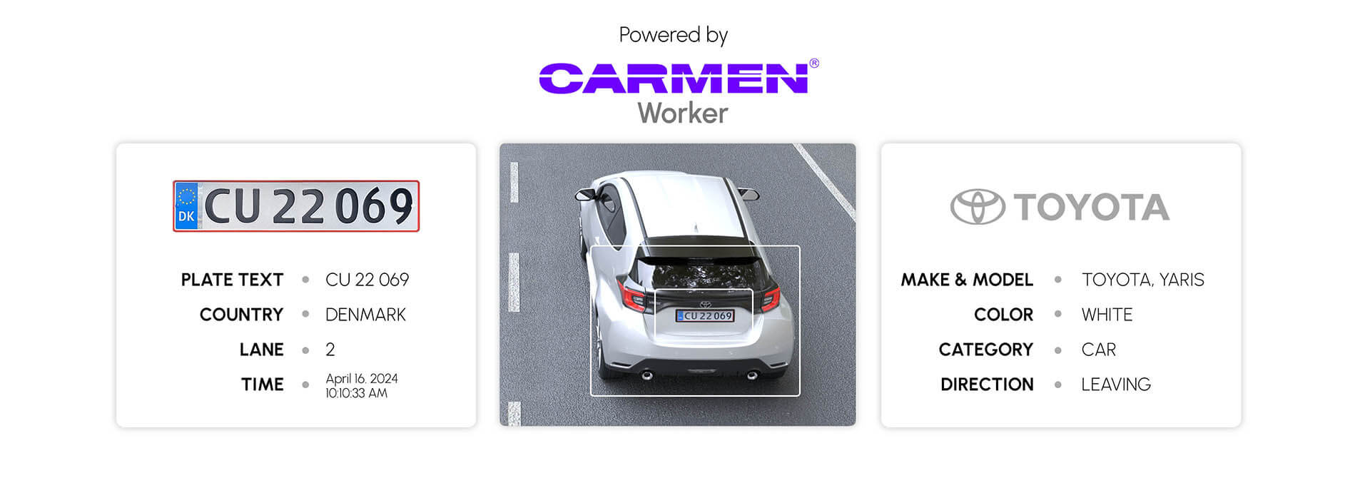 carmen worker on-premise license plate recognition software / data panel in hero image