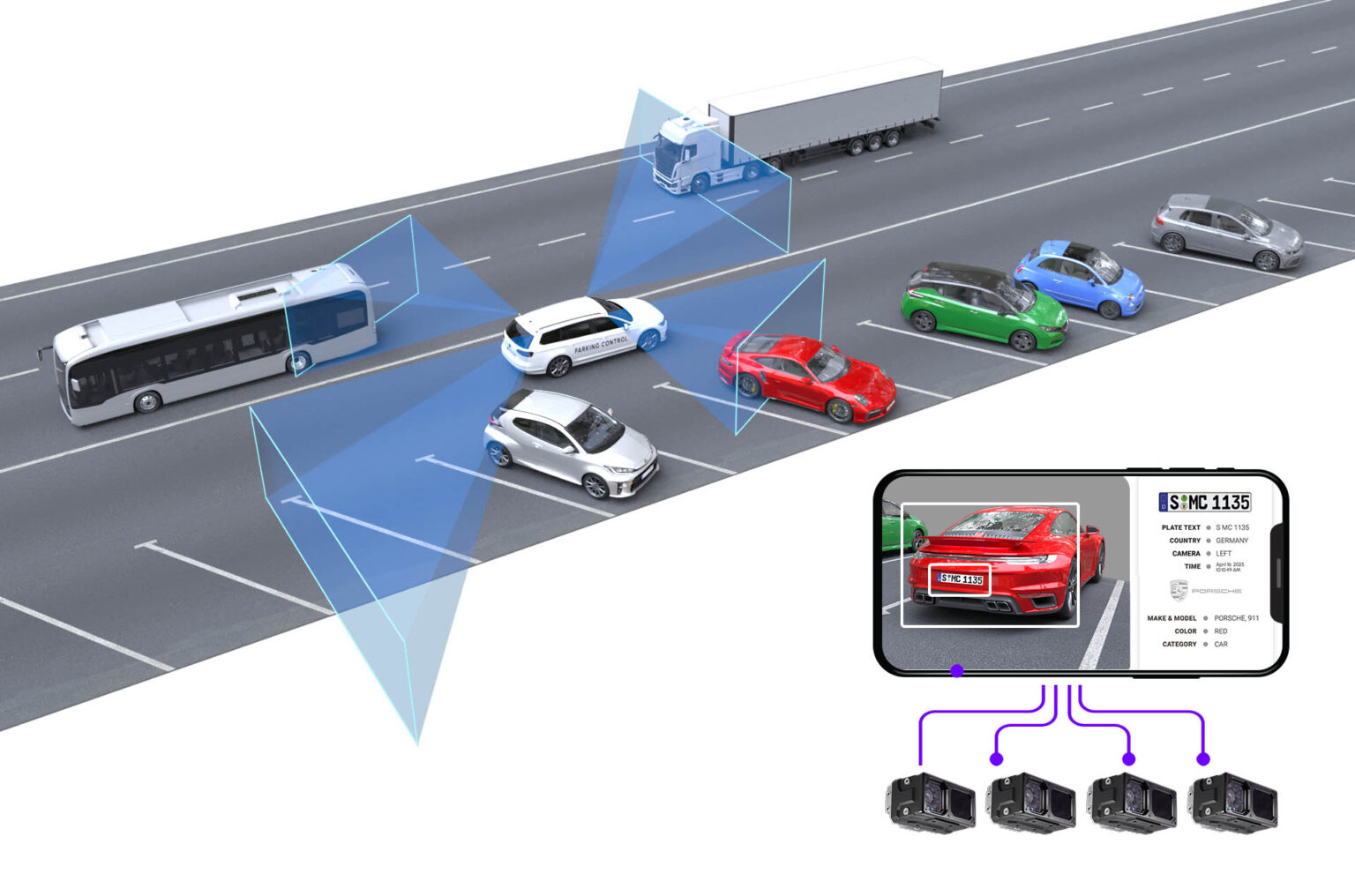 From Frustration to Efficiency: How AI and ANPR Revolutionize Parking ...