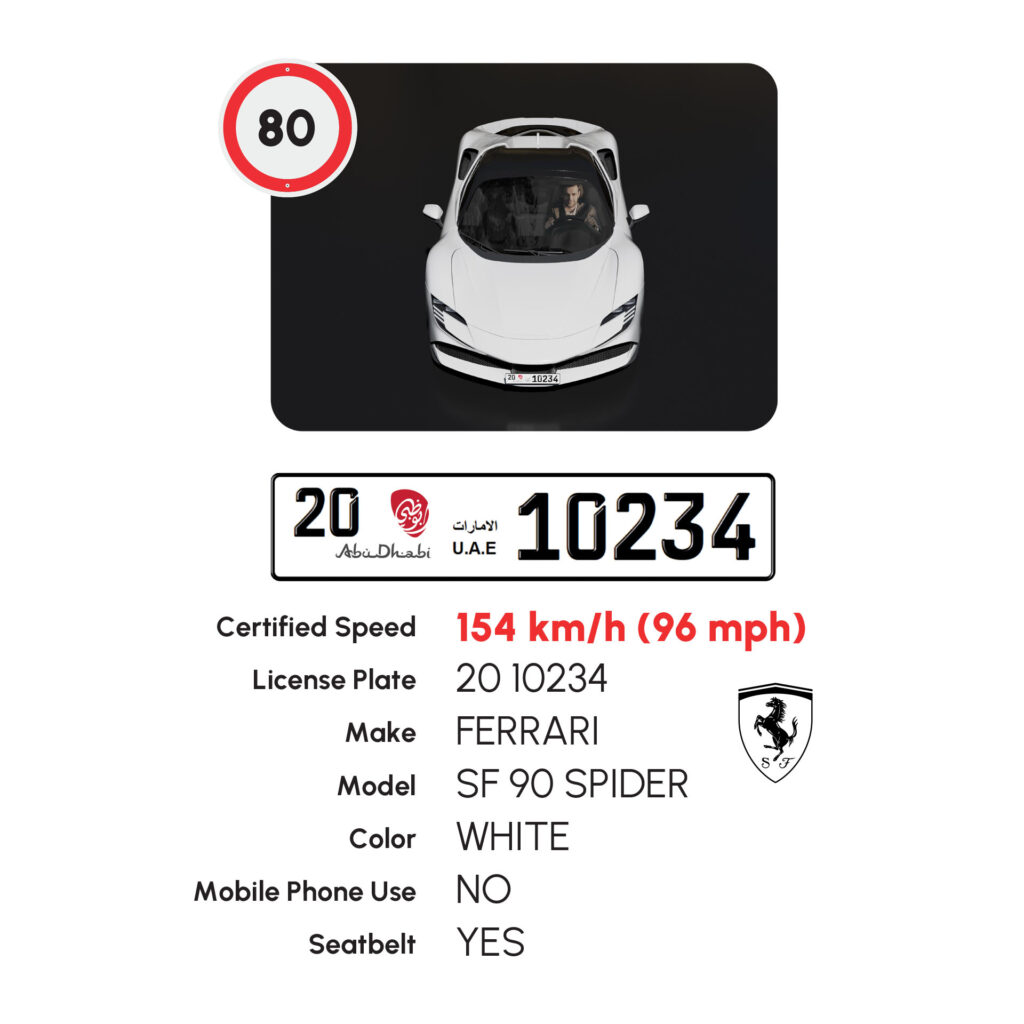 anpr camera landing page technical section 03 - carmen anpr mmr engine