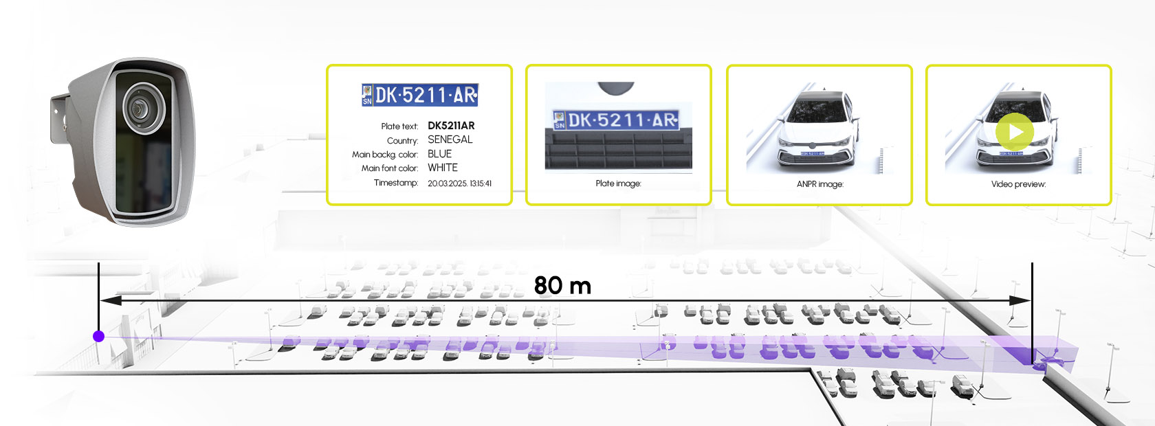 einar super tele camera long range anpr for access control news article hero image