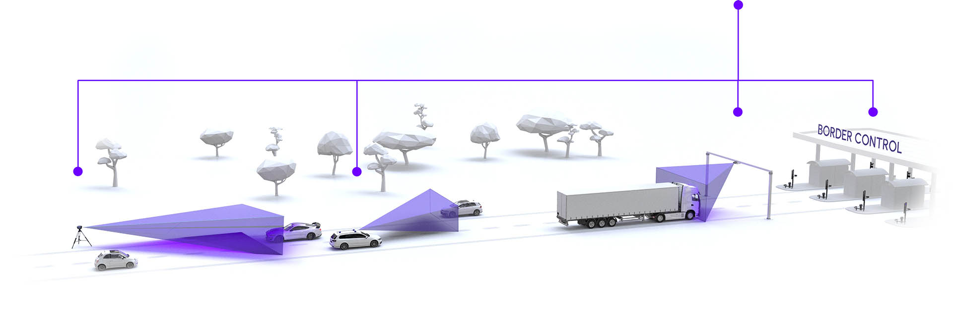 gds anpr data server / middleware / traffic data hub product page hero image