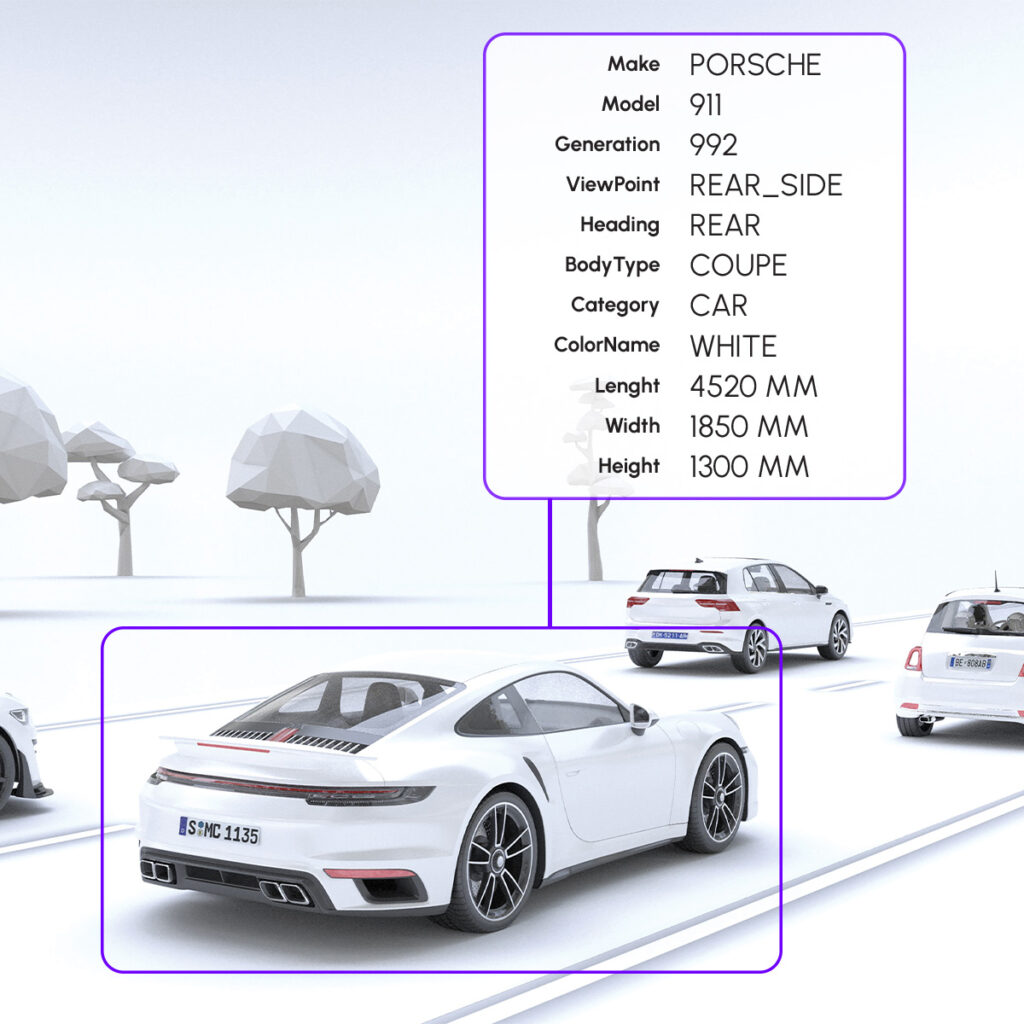vehicle make and model recognition blog article featured image: brand identification, vehicle identification, model selection, license plate recognition, color recognition