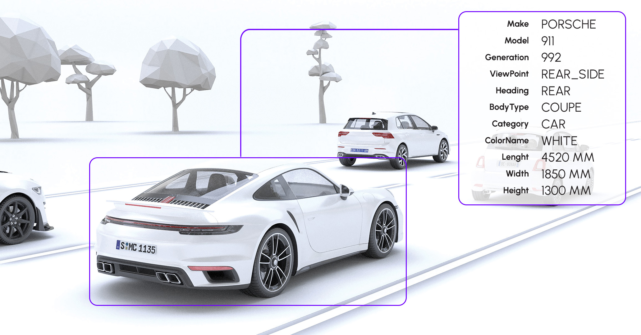 vehicle make and model recognition blog article hero image: brand identification, vehicle identification, model selection, license plate recognition, color recognition