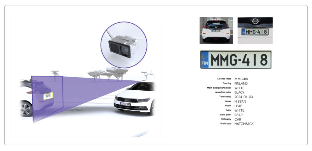 vehicle make and model recognition blog article inline image: data panel