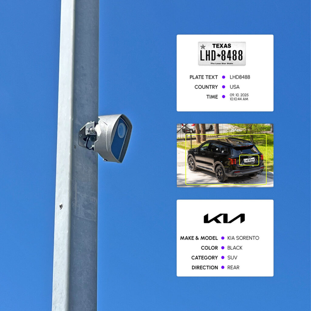 gateless parking system with Einar ANPR-based access control camera - case study featured image