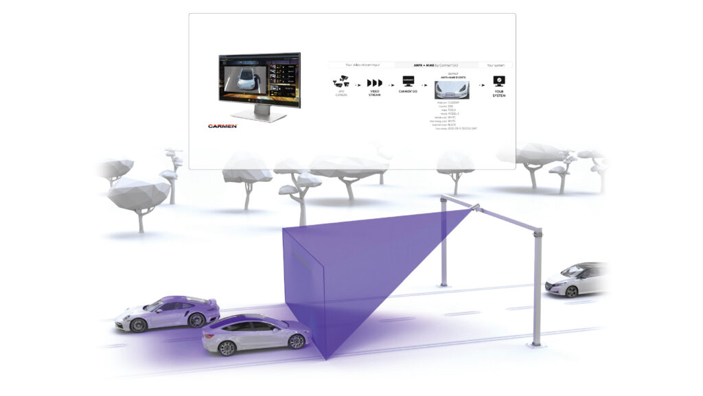 anpr cameras usp hardware blogpost inline image 3