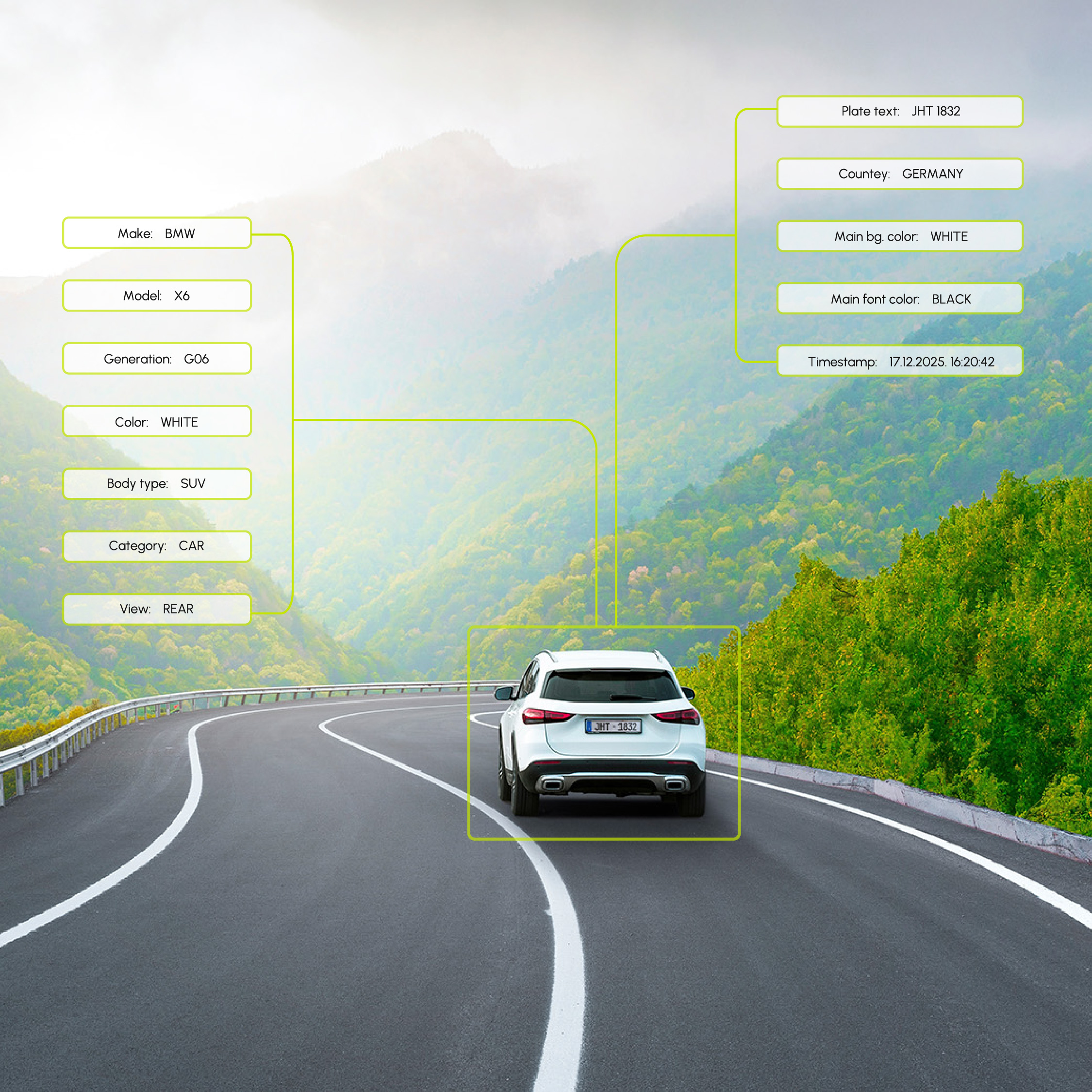 Enforcemen Runs on Trust featured image