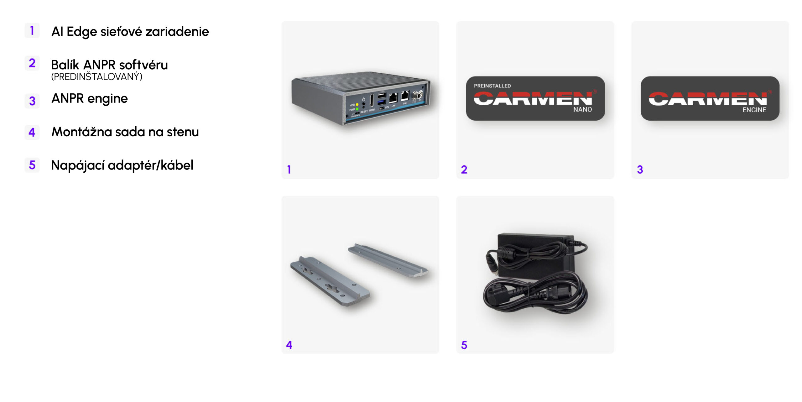 carmen box anpr lpr device - what's in the box image