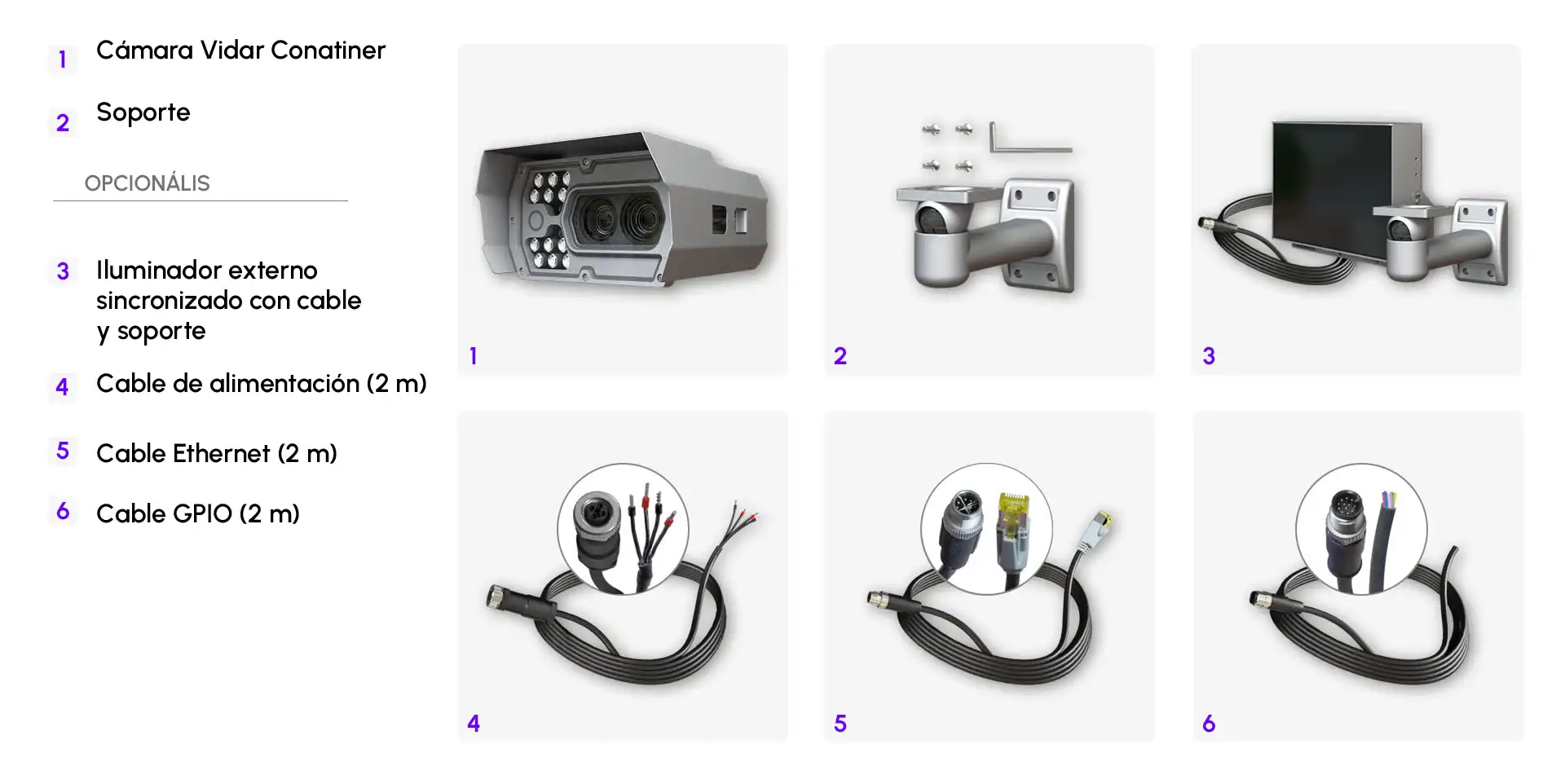 vidar container code recognition camera - what's in the box image
