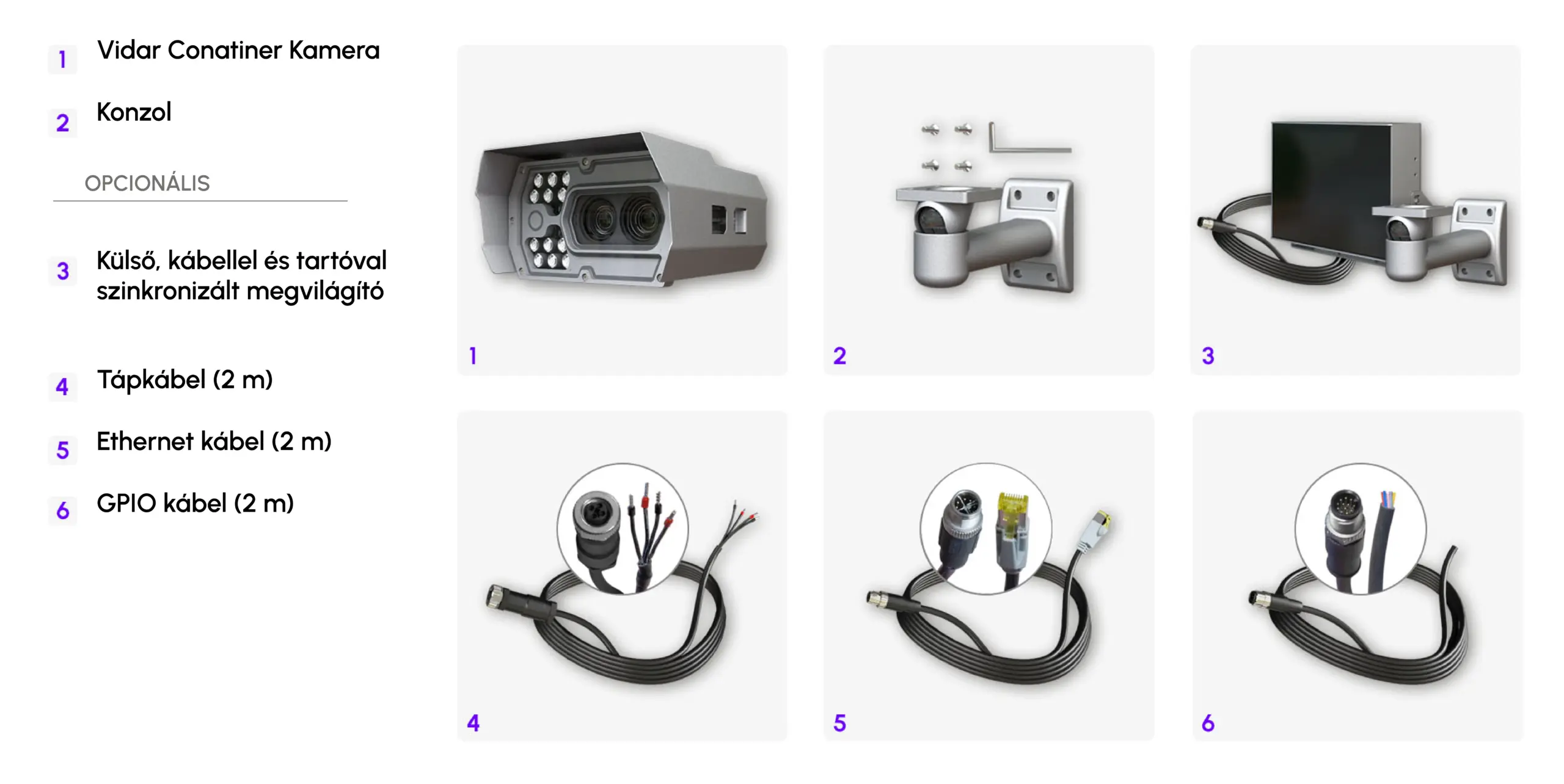 vidar container code recognition camera - what's in the box image