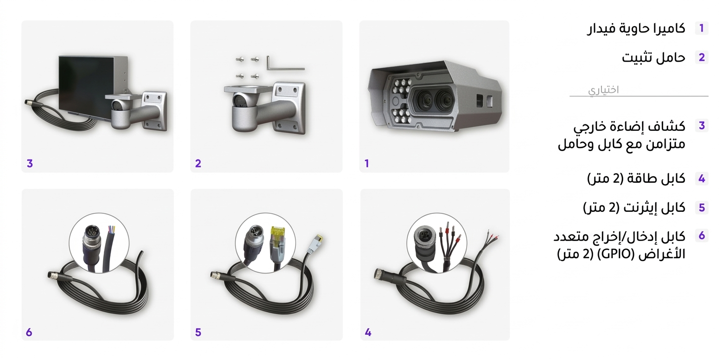 vidar container code recognition camera - what's in the box image