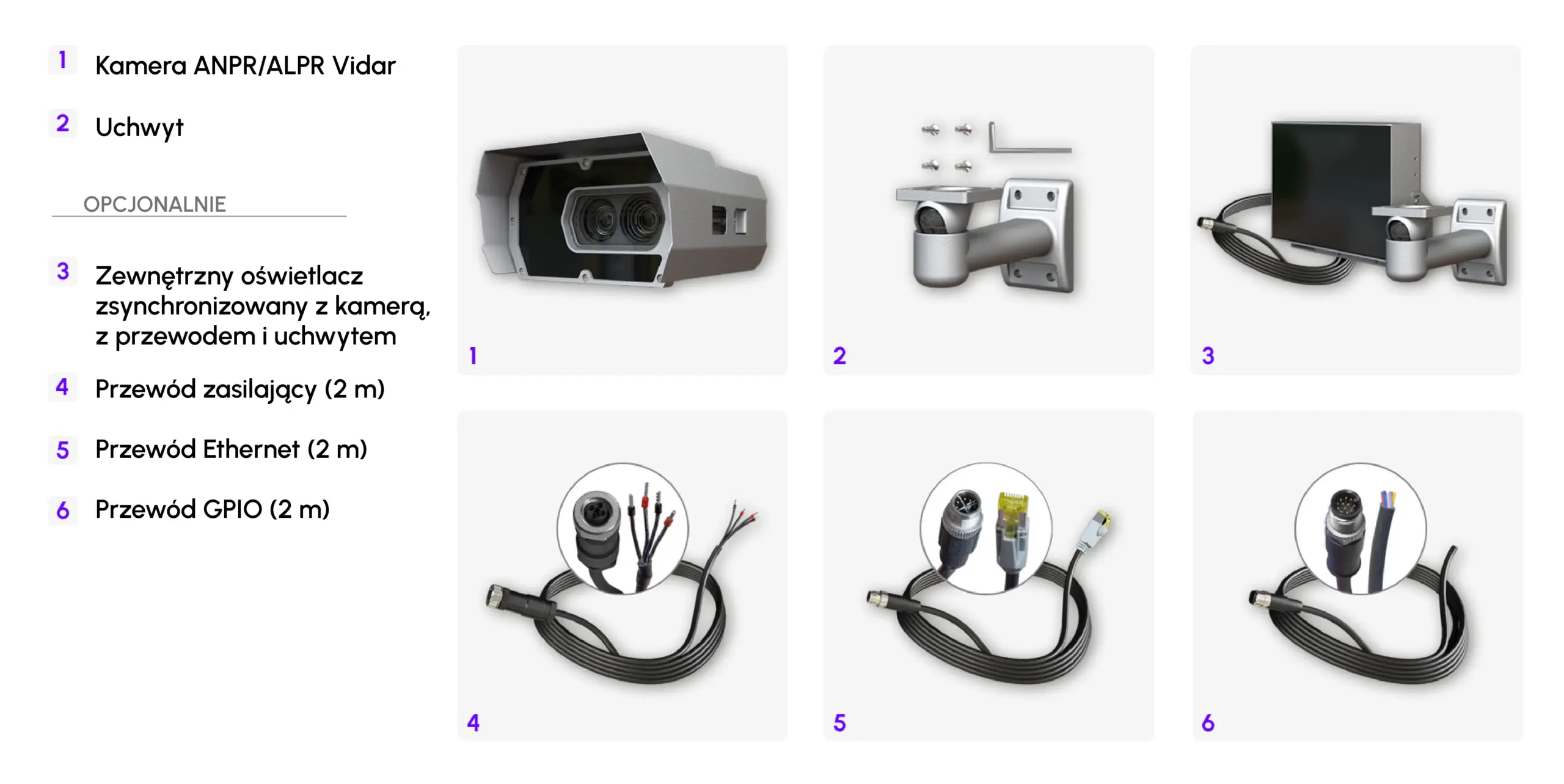 vidar anpr lpr camera - what's in the box