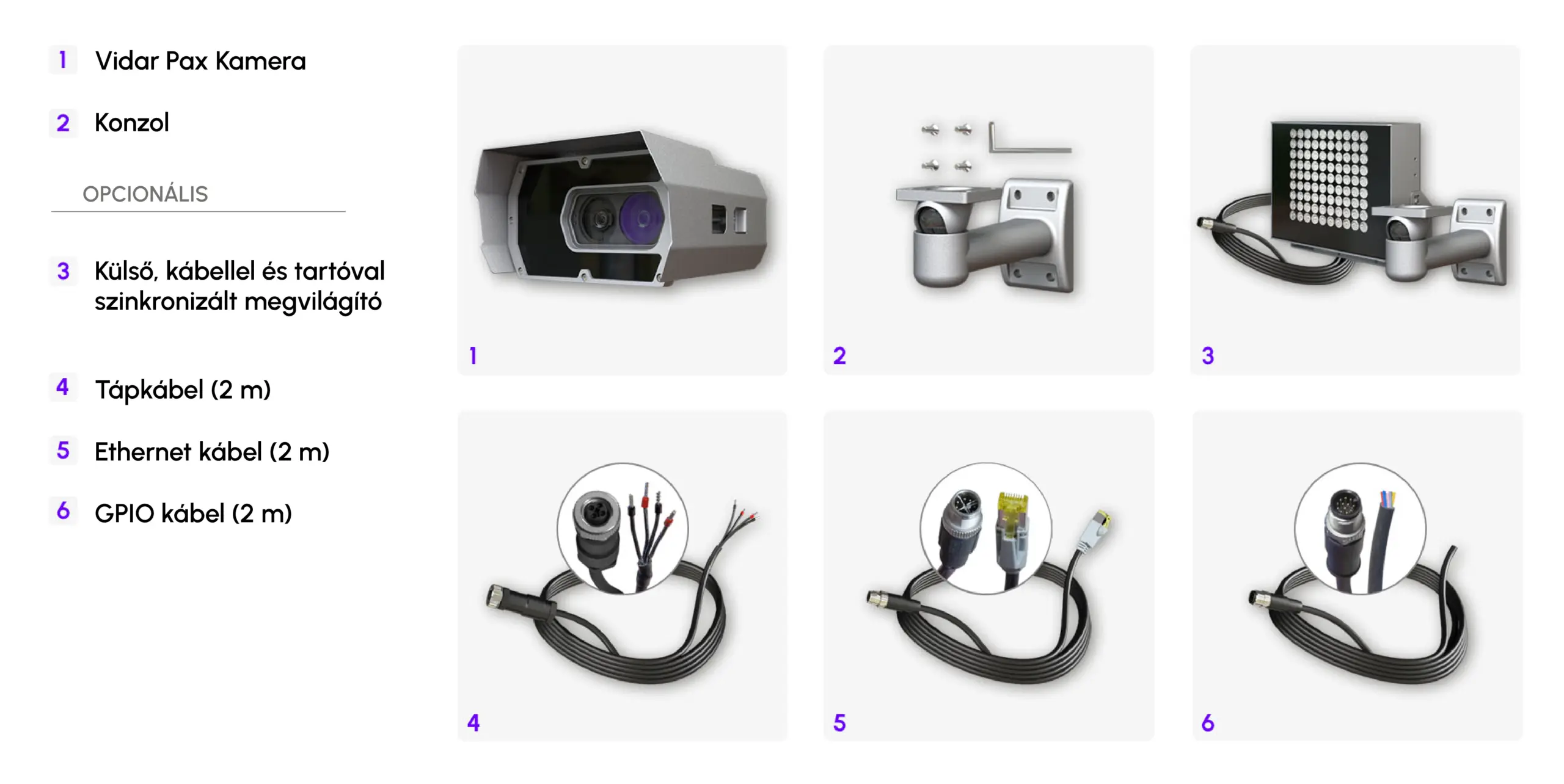 vidar pax passenger counting camera - what's in the box image