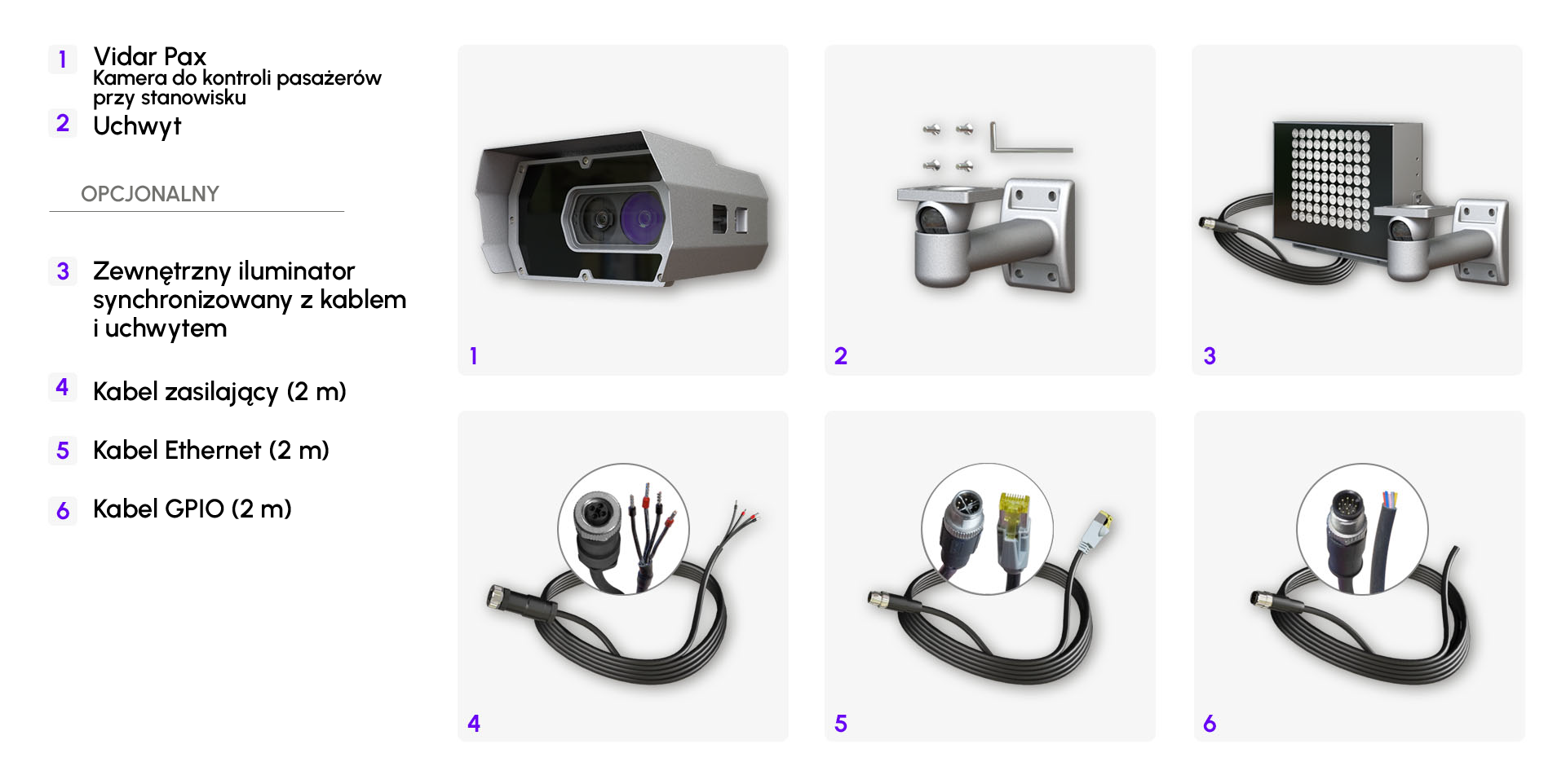 vidar pax passenger counting camera - what's in the box image
