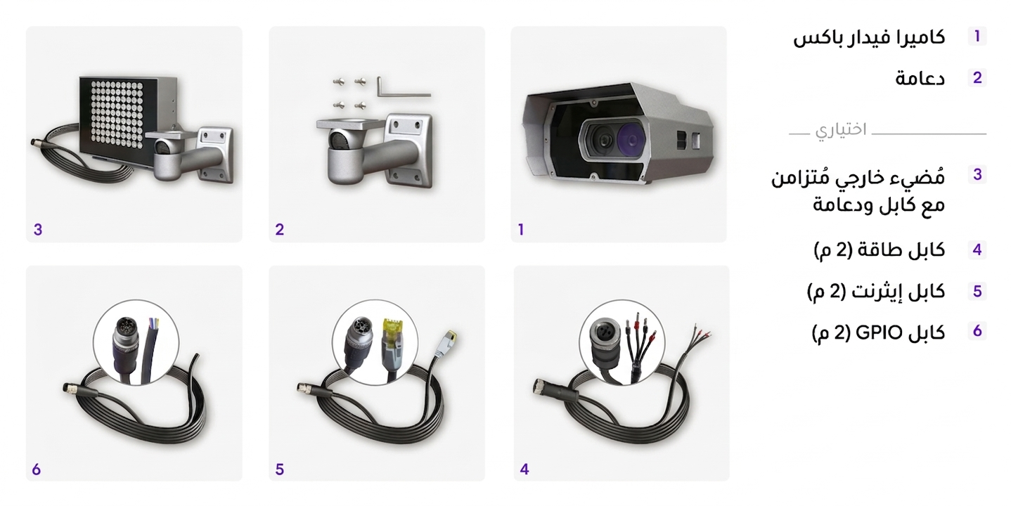 vidar pax passenger counting camera - what's in the box image