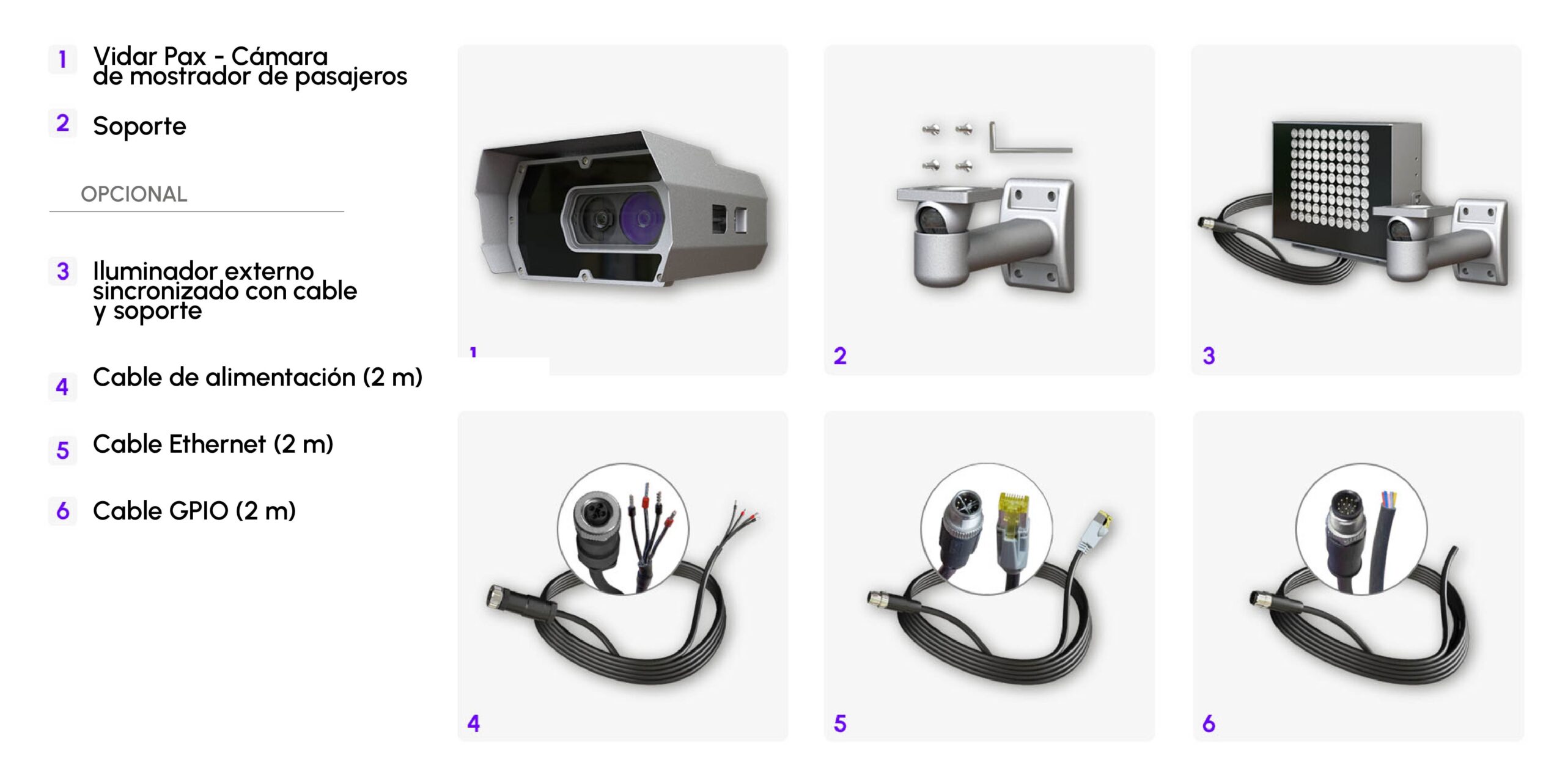vidar pax passenger counting camera - what's in the box image