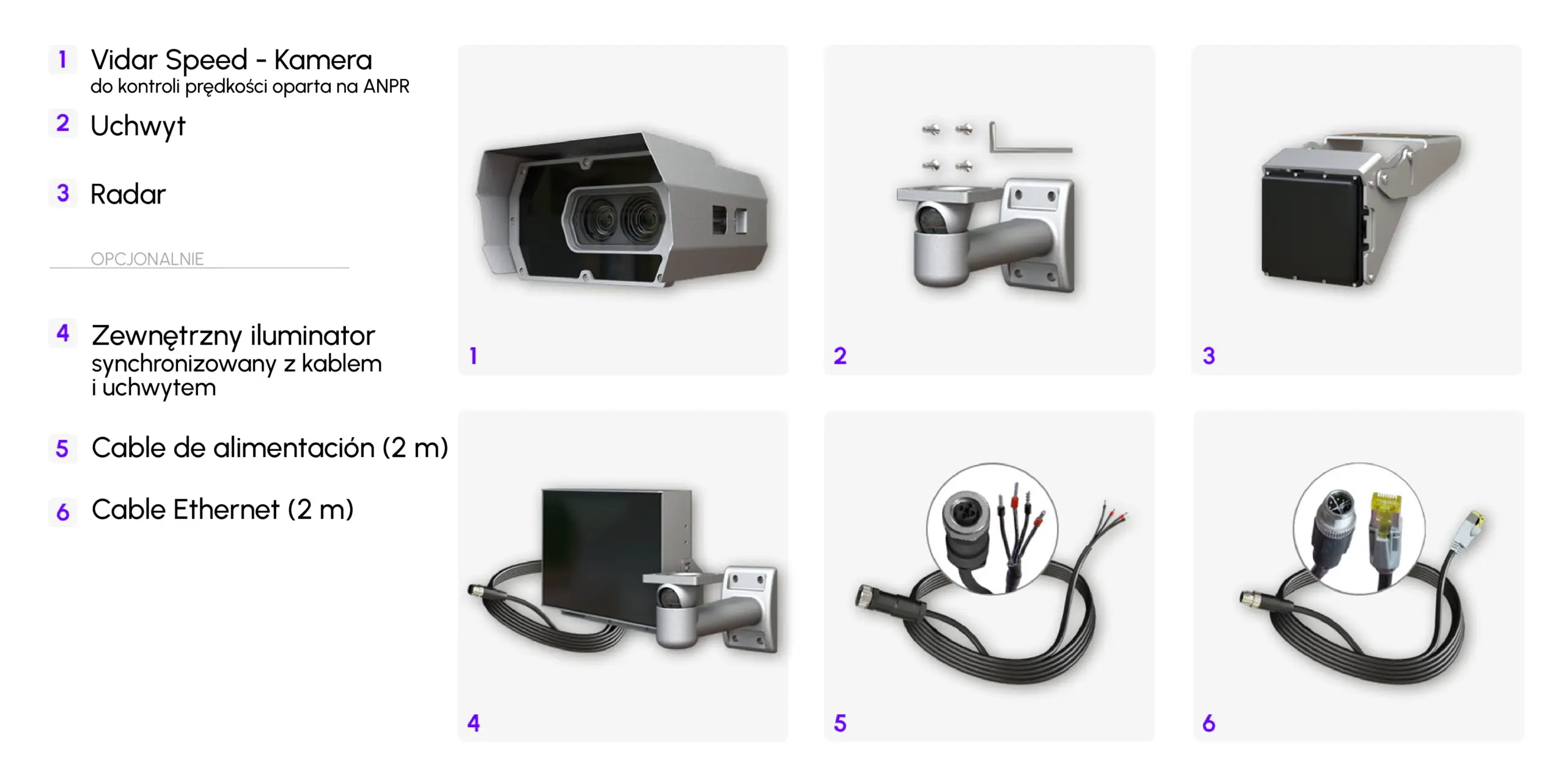 vidar speed detection camera - what's in the box