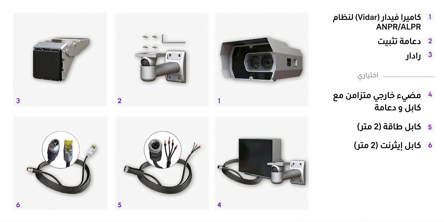 vidar speed detection camera - what's in the box