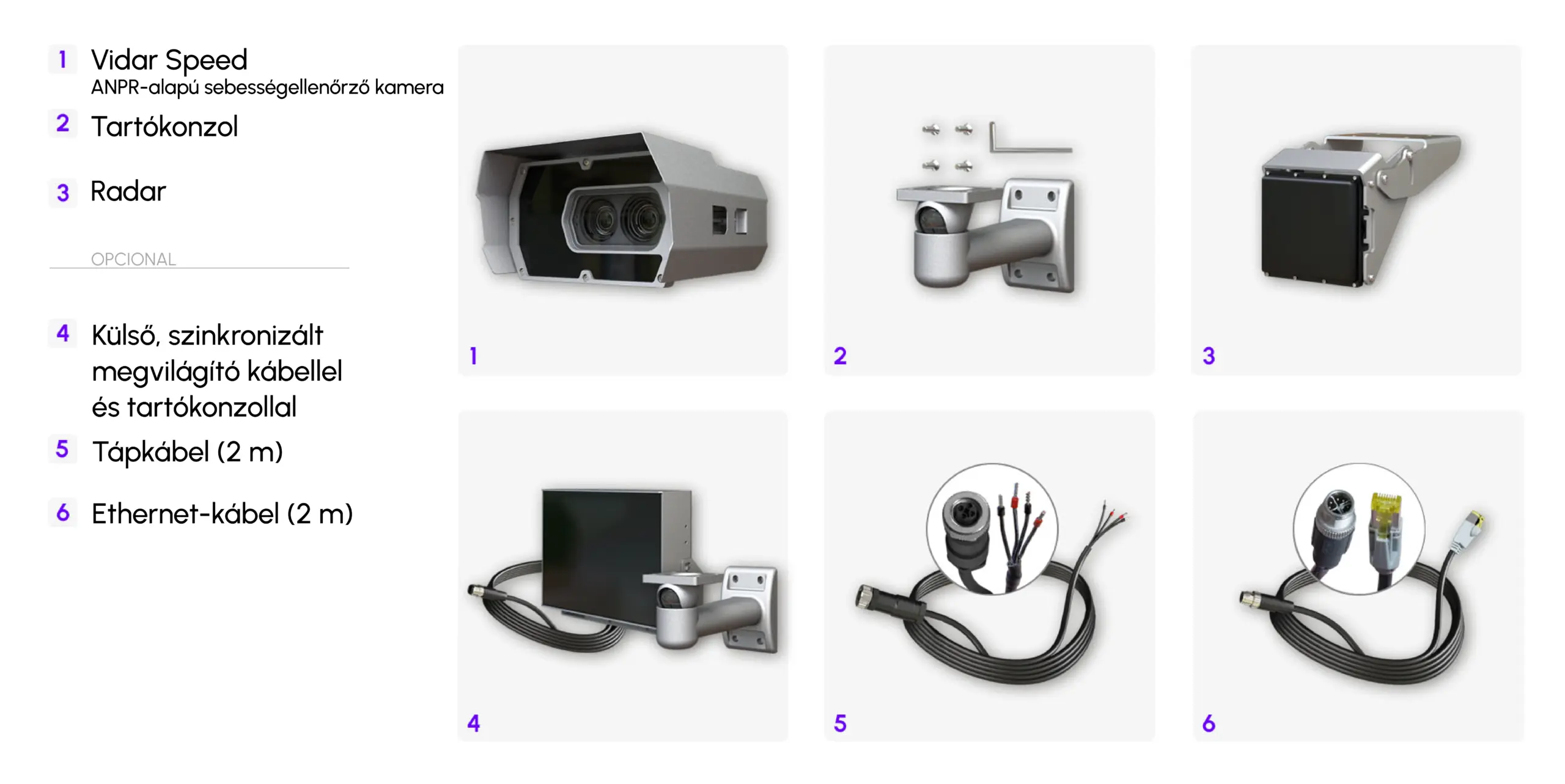 vidar speed detection camera - what's in the box