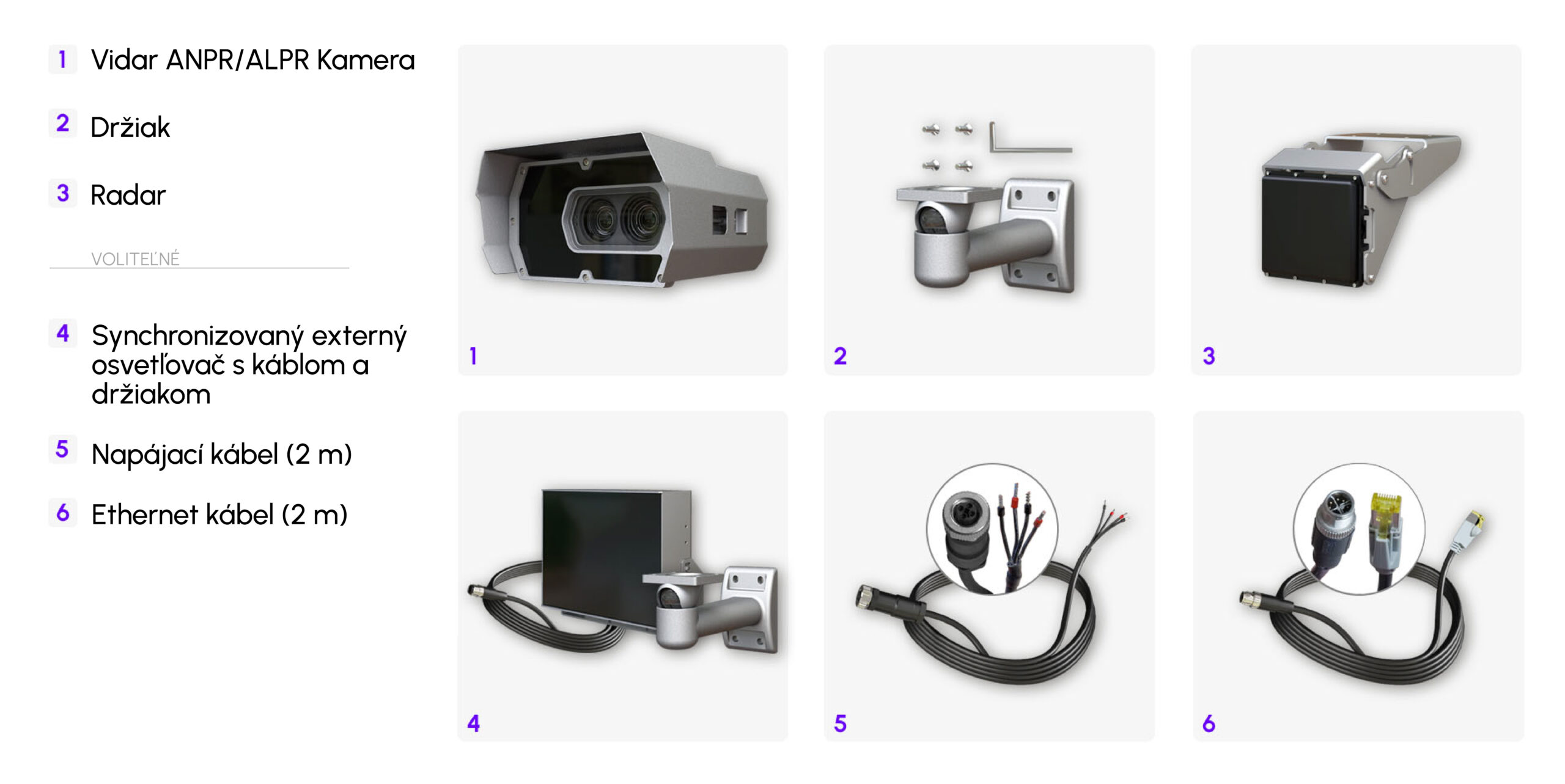 vidar speed detection camera - what's in the box