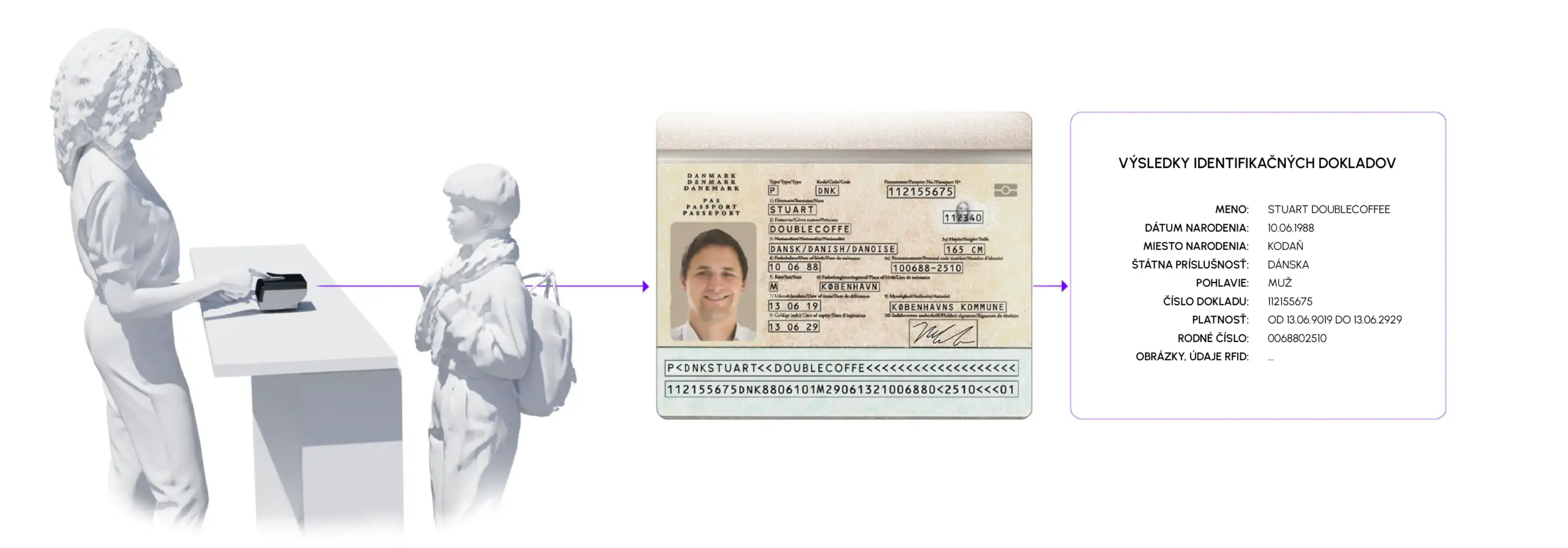 combo scan id reader hero image