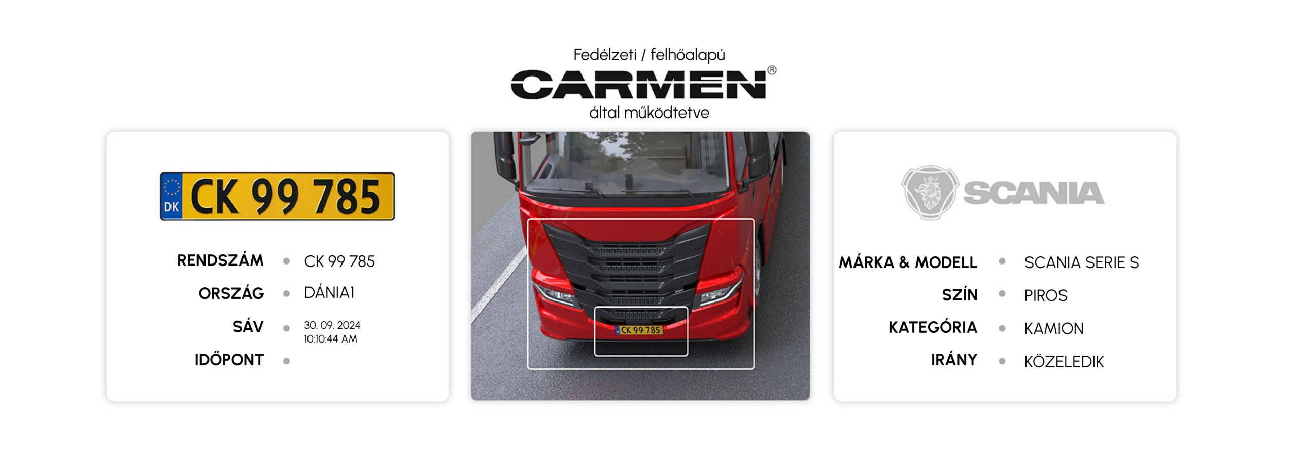 Carmen ANPR/LPR software license service hero image