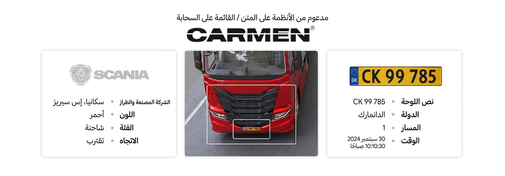 Carmen ANPR/LPR software license service hero image