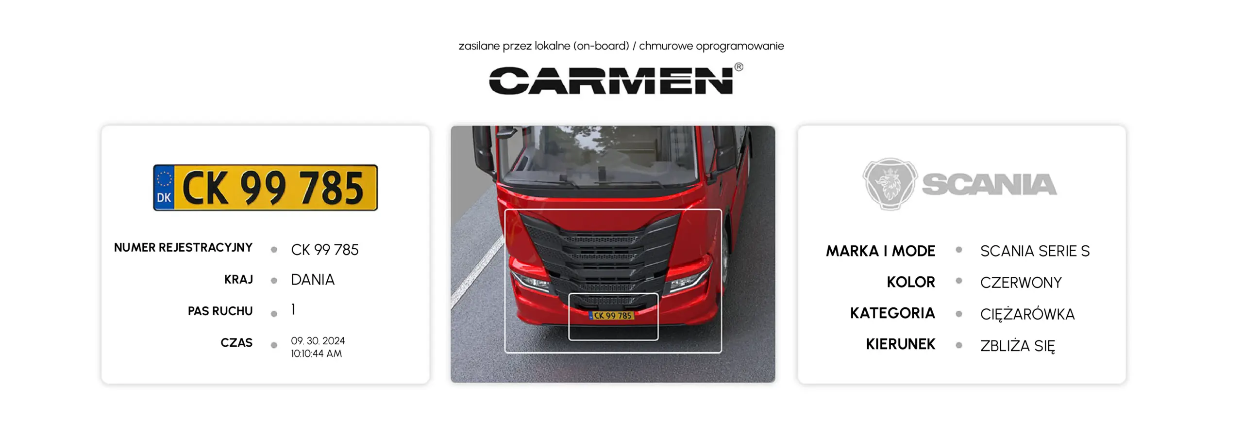 Carmen ANPR/LPR software license service hero image