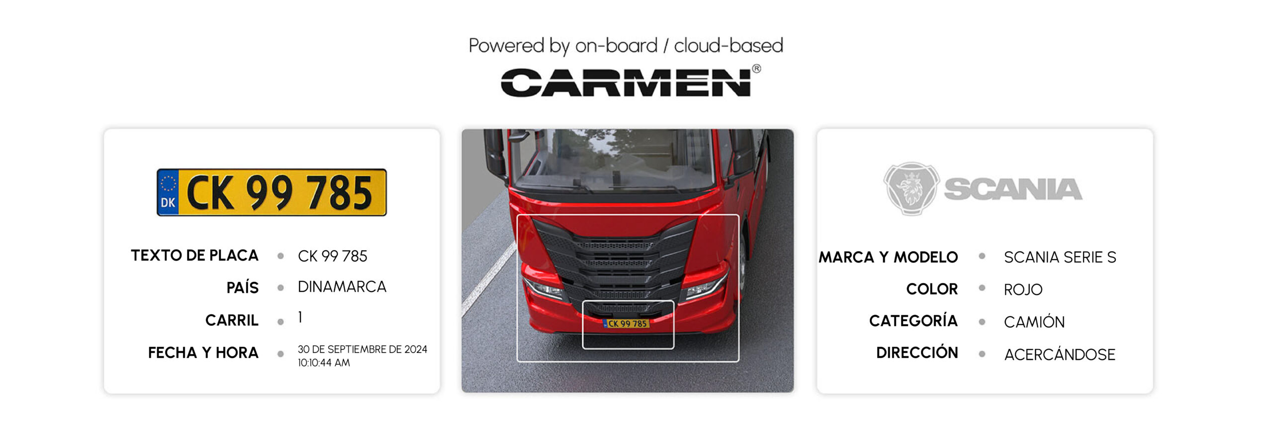 Carmen ANPR/LPR software license service hero image