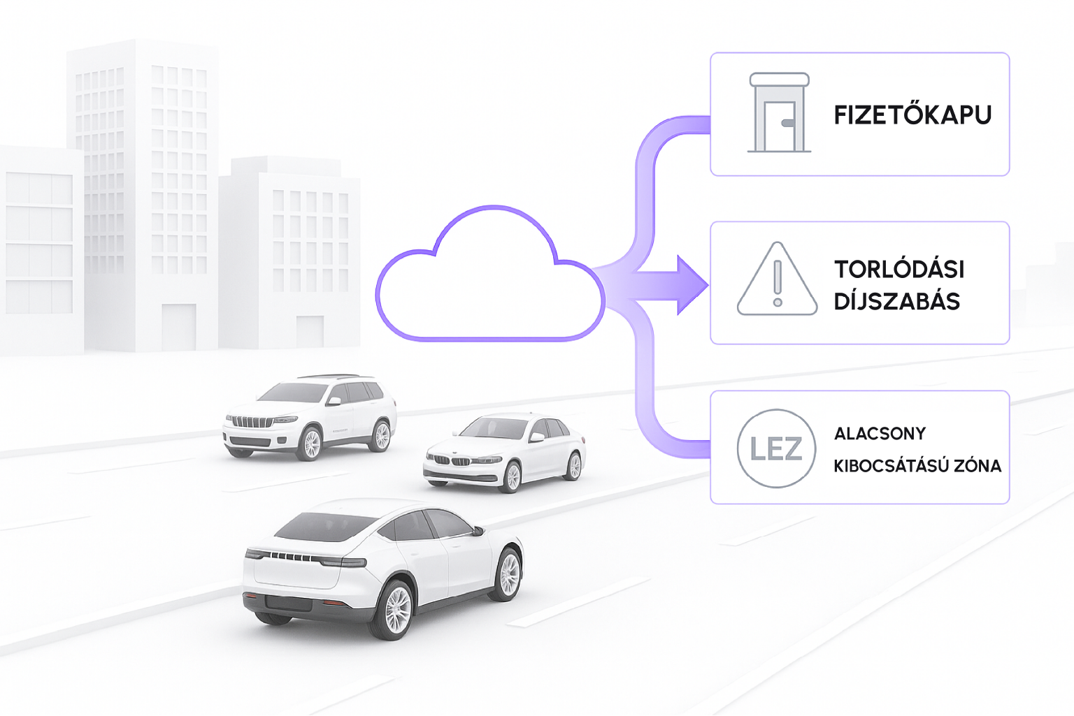 cloud-based alpr blogpost inline image 3