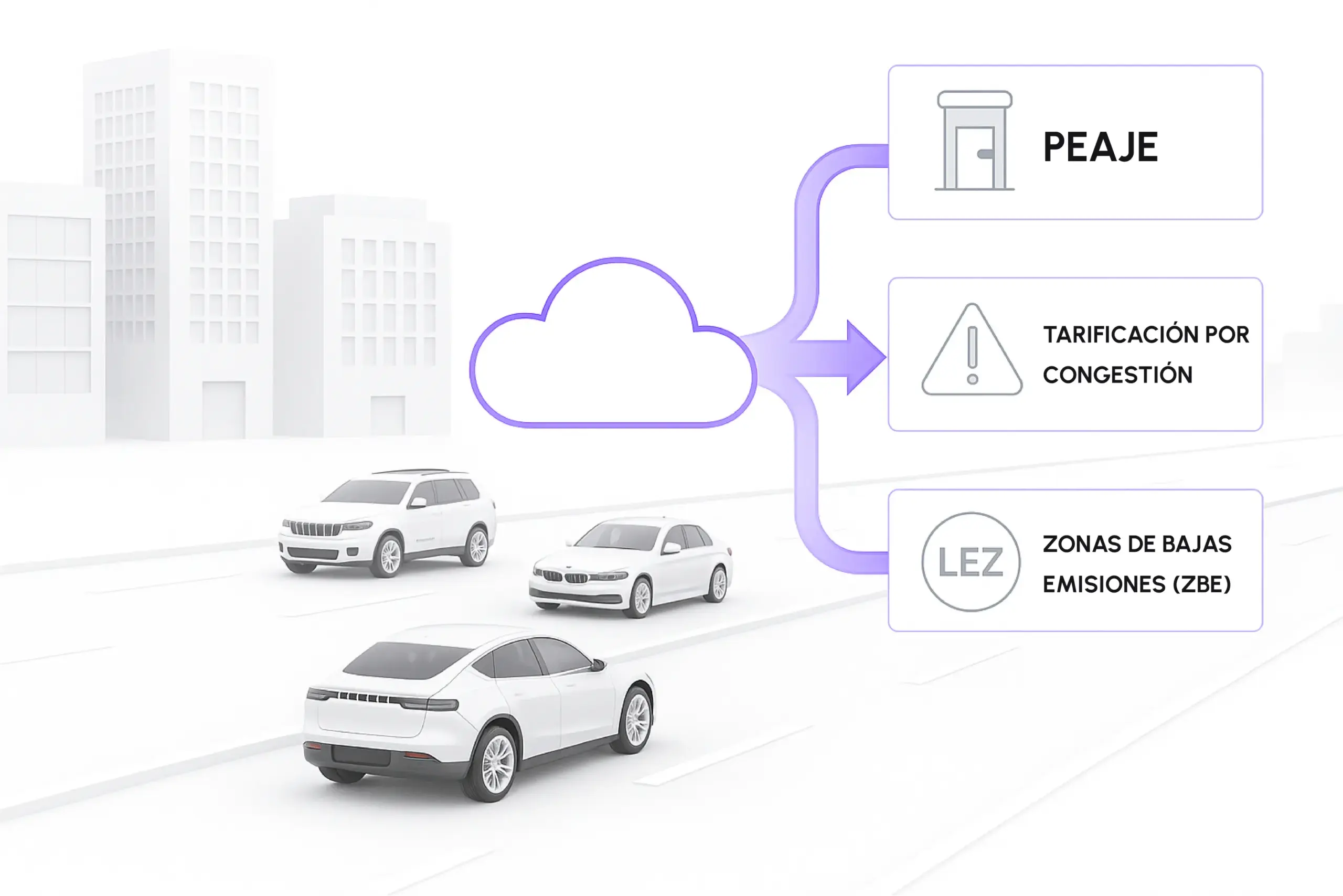 cloud-based alpr blogpost inline image 3